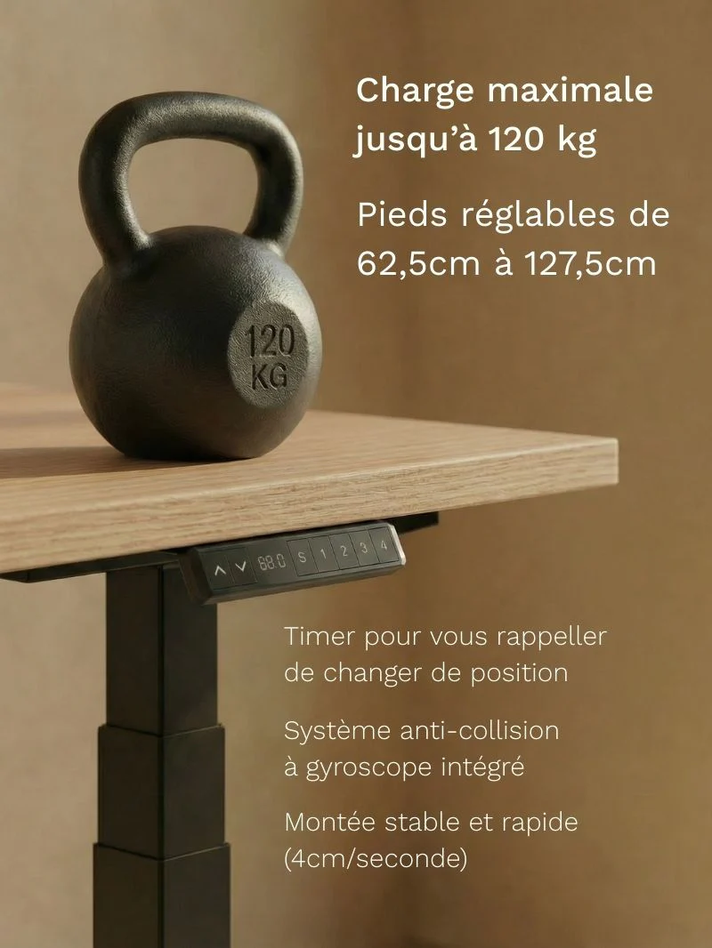 Advanced Go - Plateau Essential | Bureau Assis Debout Électrique, Ports USB A & C - Image 4