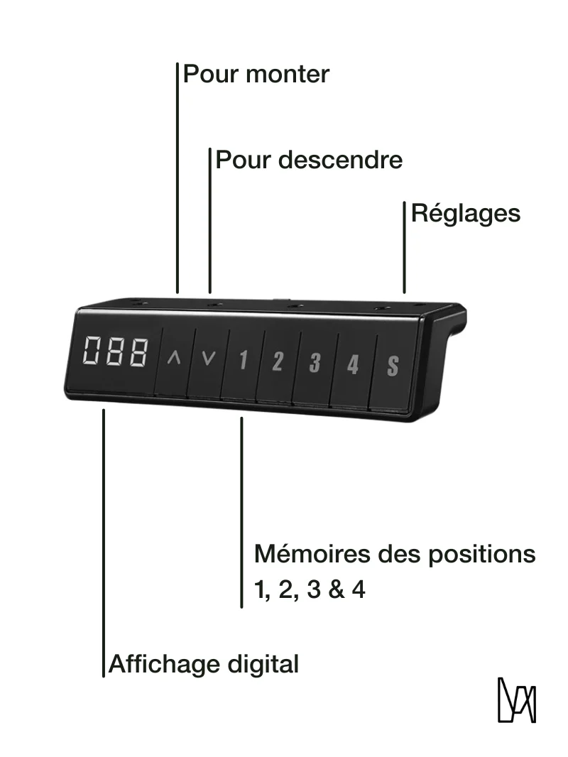 Duo Go | Pieds de Bench Réglable Électrique 2 Postes, Ports USB A & C - Image 4